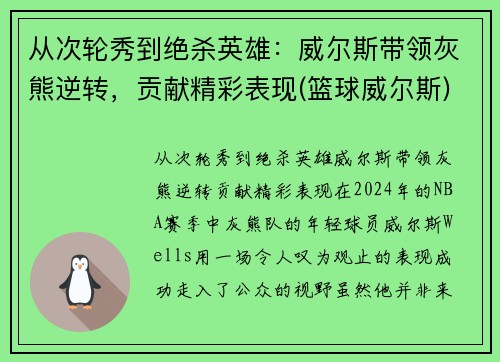 从次轮秀到绝杀英雄：威尔斯带领灰熊逆转，贡献精彩表现(篮球威尔斯)